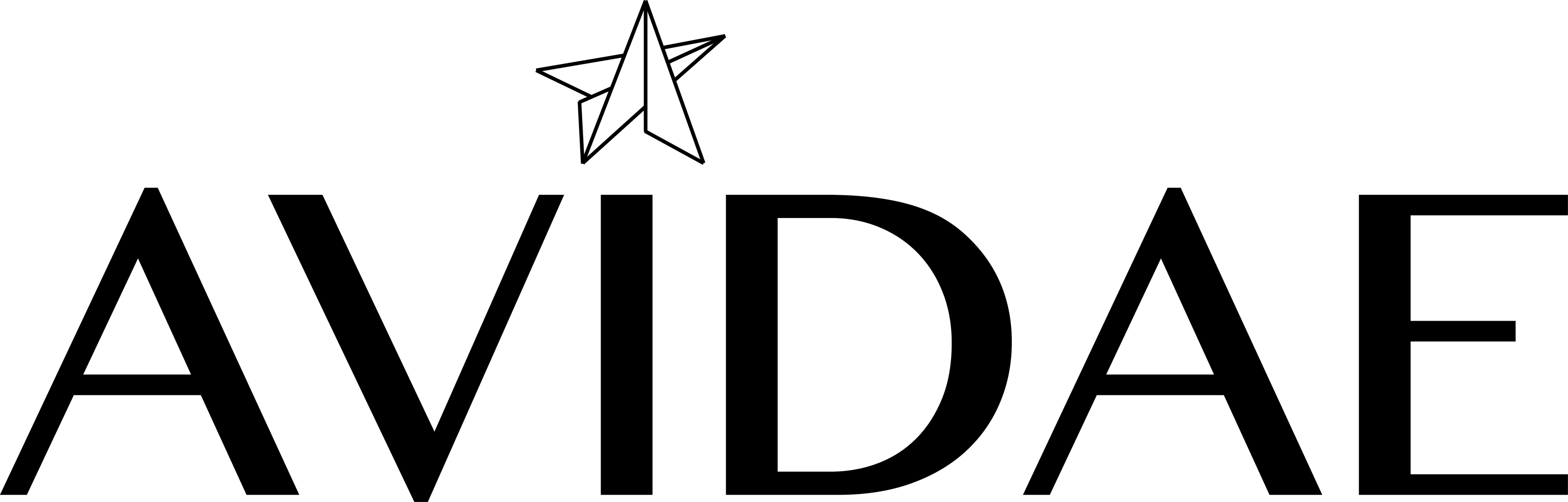 Avidae